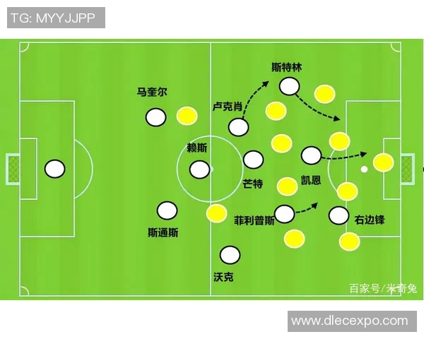赛后分析:西安足球队与北京足球队在战术灵活性上的较量与启示