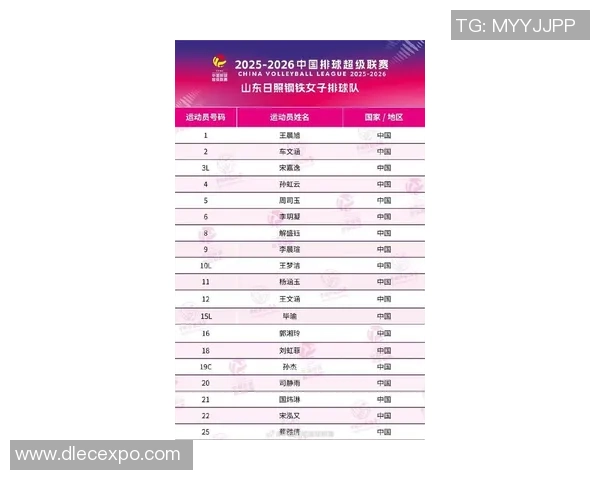 2026排球实力排行榜：广州排球队位居第1名